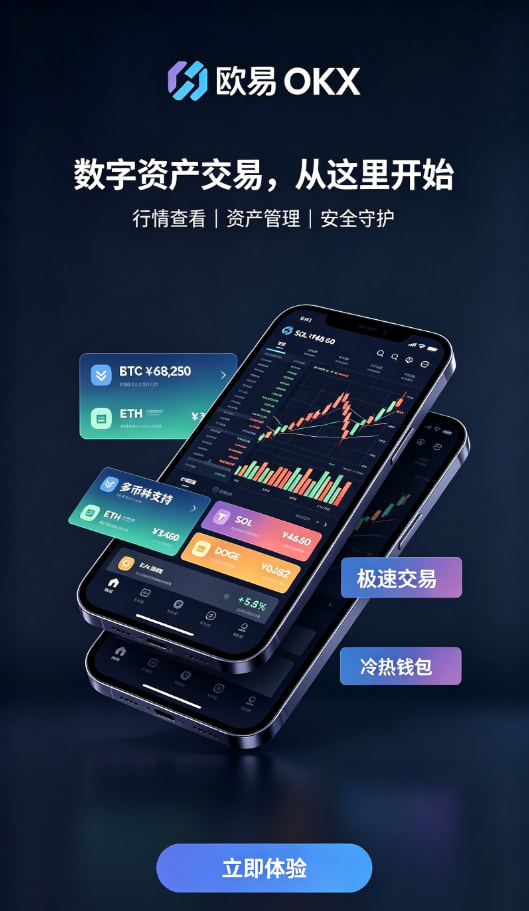 欧交易所APP行情稳定